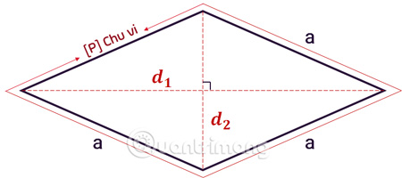 Công thức tính diện tích hình thoi, chu vi hình thoi