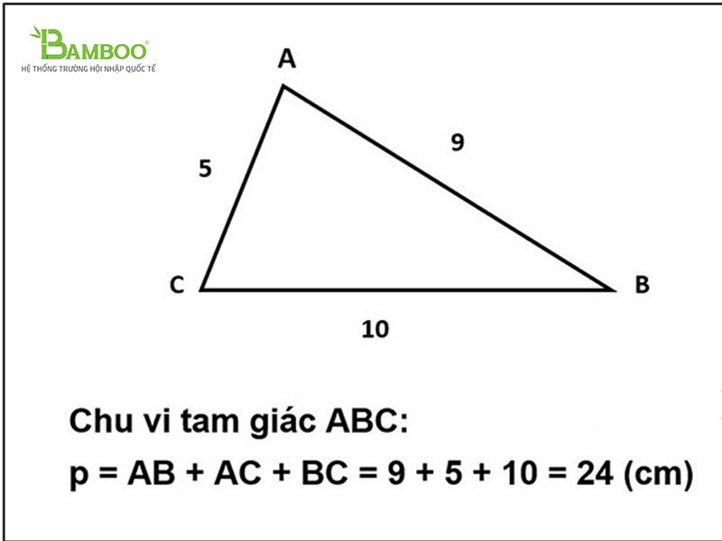 Công thức tính chu vi hình vuông, chữ nhật, tam giác, hình tròn, hình thoi