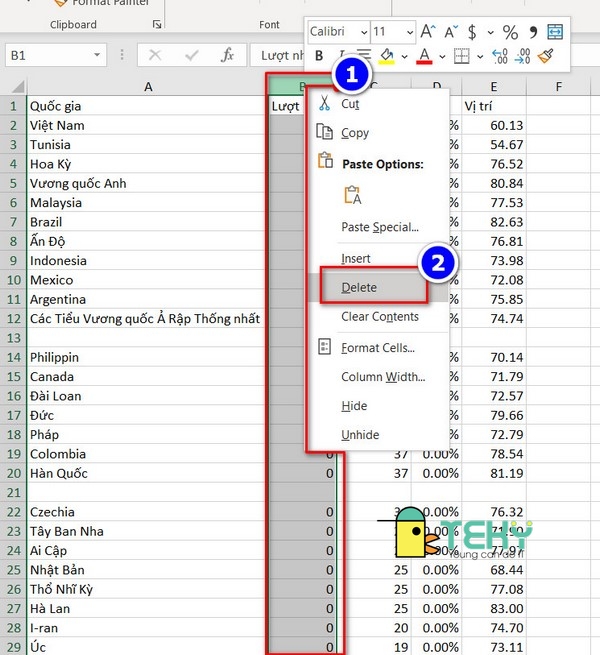 Hướng dẫn cách xóa khung, ô và cách xóa cột trong excel