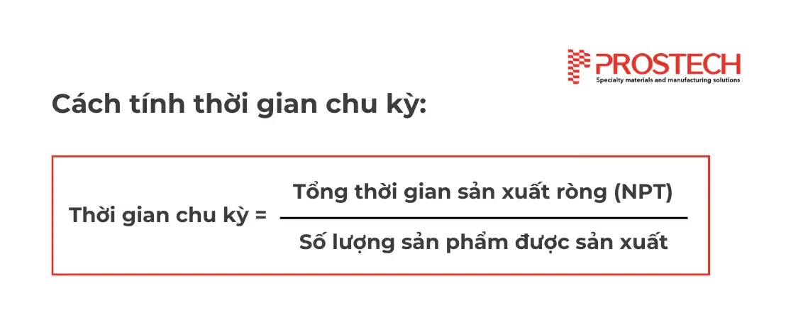 Thời gian chu kỳ (Cycle time): Cách tính và cải thiện sản xuất - Pros Technology