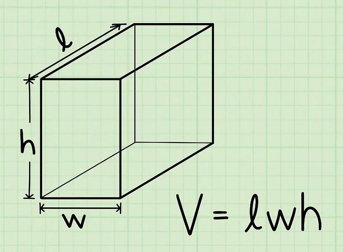 Cách tính thể tính hình hộp chữ nhật chính xác và dễ nhớ