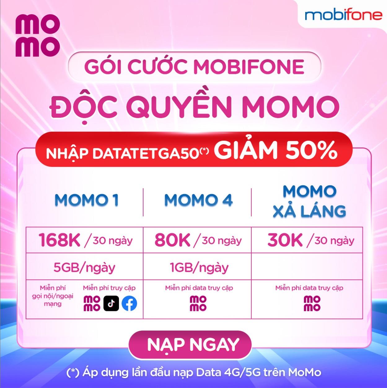 Hướng dẫn đăng ký gói MobiFone 50K tháng siêu đơn giản