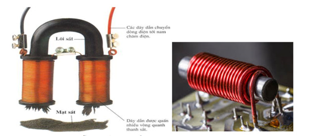 Nam châm điện: Cấu tạo, công dụng, giá, ưu nhược điểm