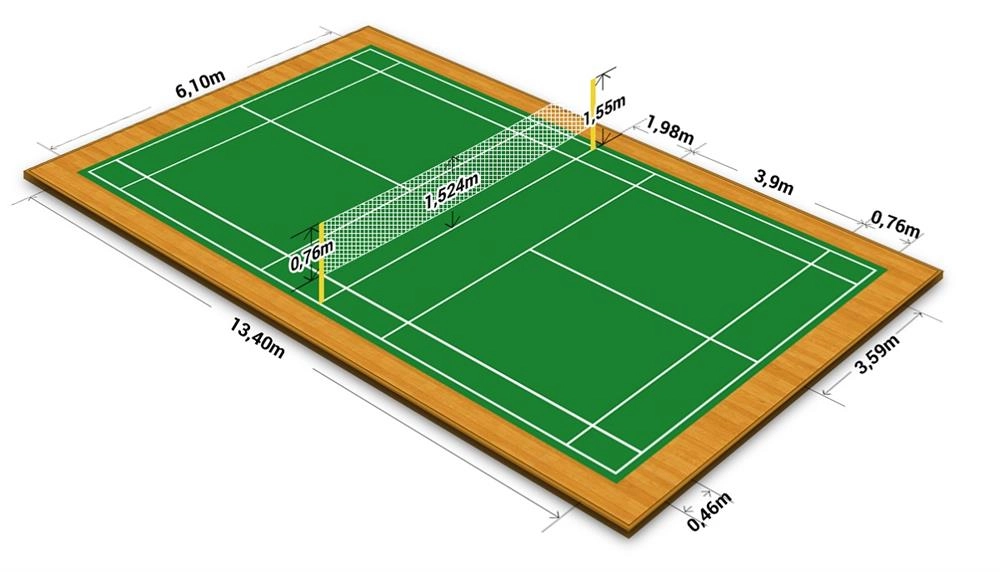 Kích thước sân cầu lông tiêu chuẩn và xây dựng sân cầu lông như thế nào?