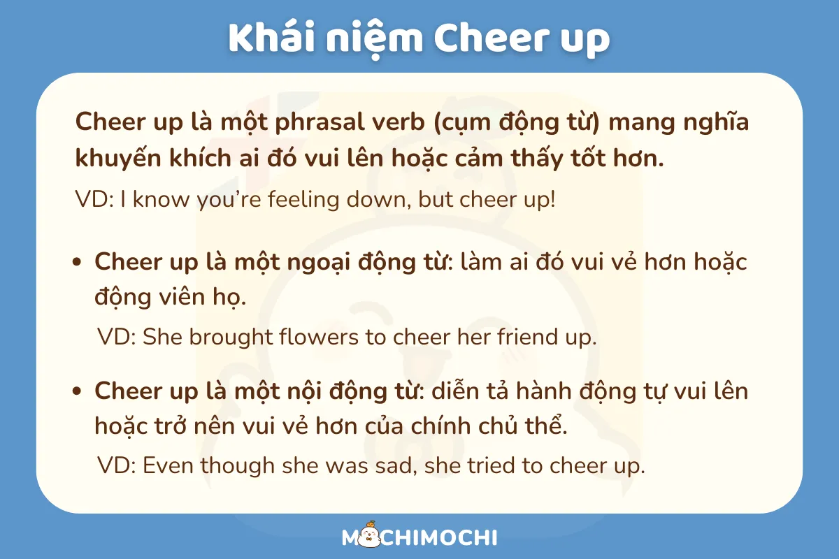 Cheer up là gì? Khái niệm và cách dùng trong tiếng Anh