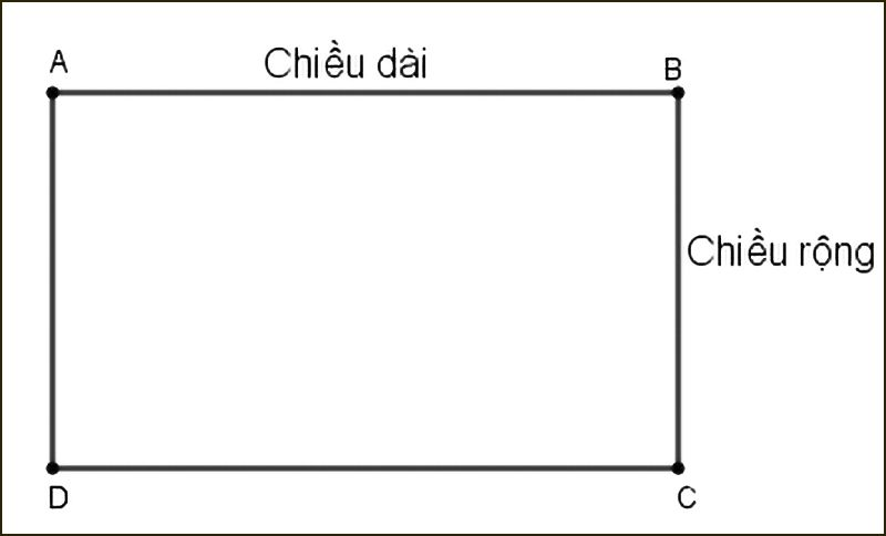 Công thức tính chu vi hình chữ nhật dễ hiểu, kèm ví dụ chi tiết