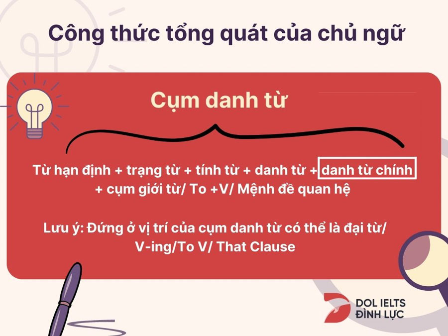 Chủ ngữ và phân loại chủ ngữ trong tiếng Anh