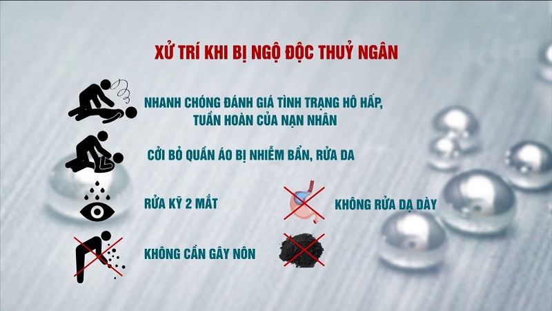 Ngộ độc thủy ngân ở nhiệt kế - tính chất nguy hiểm, nhận diện và xử trí