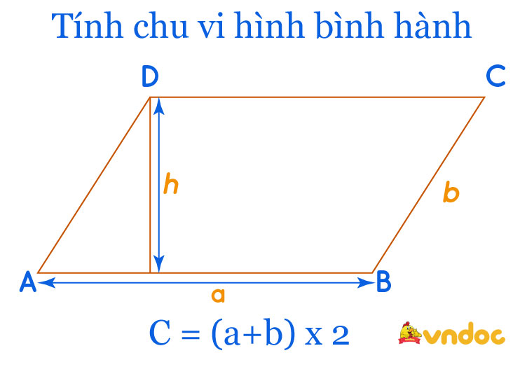 Công thức tính chu vi hình bình hành, diện tích hình bình hành