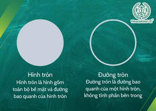 Chu vi hình tròn - Toán lớp 5 | Hưỡng dẫn giải chi tiết