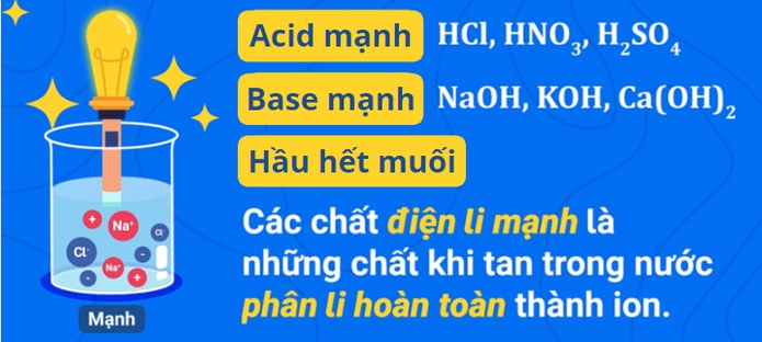 Chất điện li - Khái niệm, phân loại & bài tập (2024)