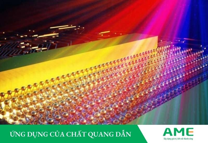 Chất quang dẫn là gì? Hiện tượng quang điện trong là gì?