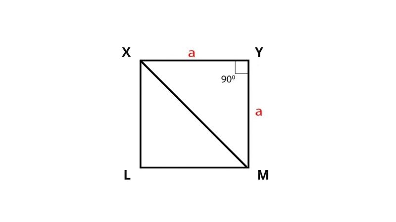 Hướng dẫn tính diện tích hình vuông chính xác, nhanh gọn nhất