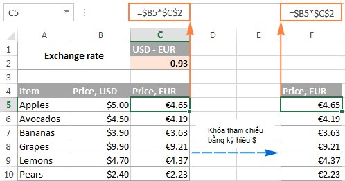 Sao chép công thức trong Excel mà không làm thay đổi dữ liệu tham chiếu