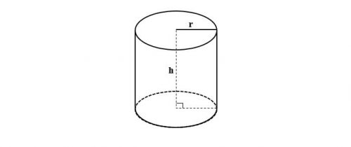 Hướng dẫn tính diện tích xung quanh hình trụ dễ hiểu nhất