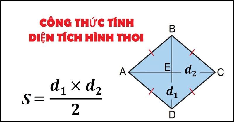 Công thức tính diện tích hình thoi kèm bài tập thực hành