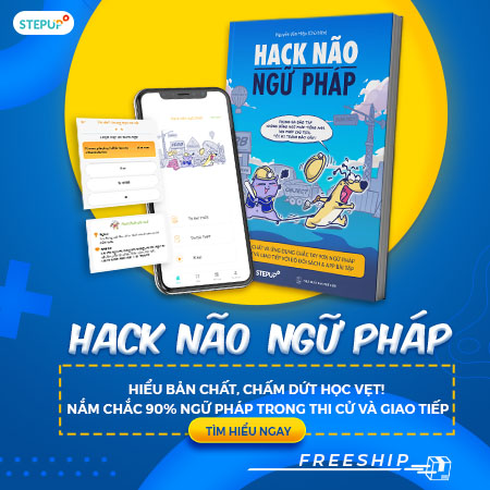 Cấu trúc Congratulate trong tiếng Anh chi tiết nhất