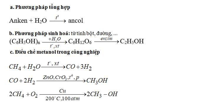 Công thức dãy đồng đẳng của Ancol etylic