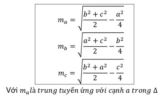 Đường trung tuyến là gì?