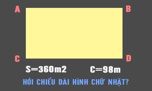 Cách tính chiều dài hình chữ nhật khi biết diện tích và chu vi hình chữ nhật