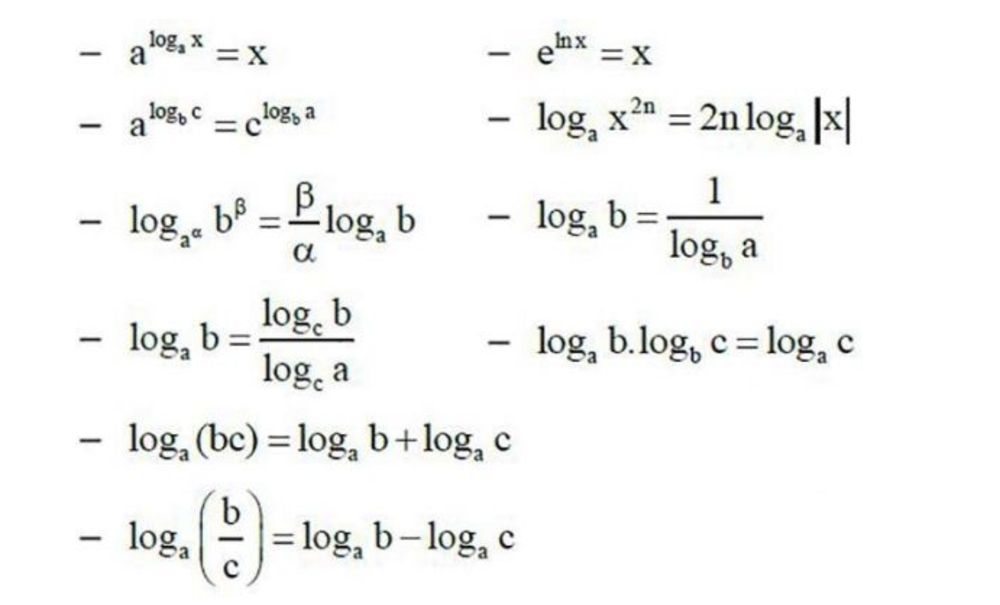 Chi tiết các công thức Logarit lớp 12 chuẩn nhất 2024