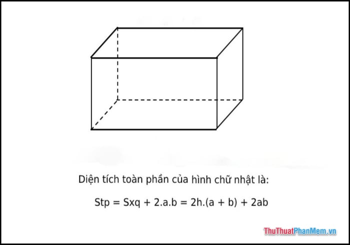 Hướng dẫn tính diện tích toàn phần của hình hộp chữ nhật và Ví dụ