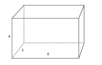 Thể tích hình hộp chữ nhật