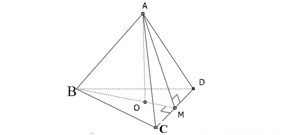 Công thức tính thể tích hình chóp, chu vi hình chóp