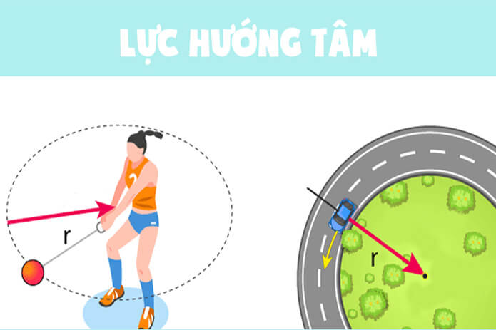 Lực hướng tâm là gì? Công thức lực hướng tâm [Kiến thức 2024]