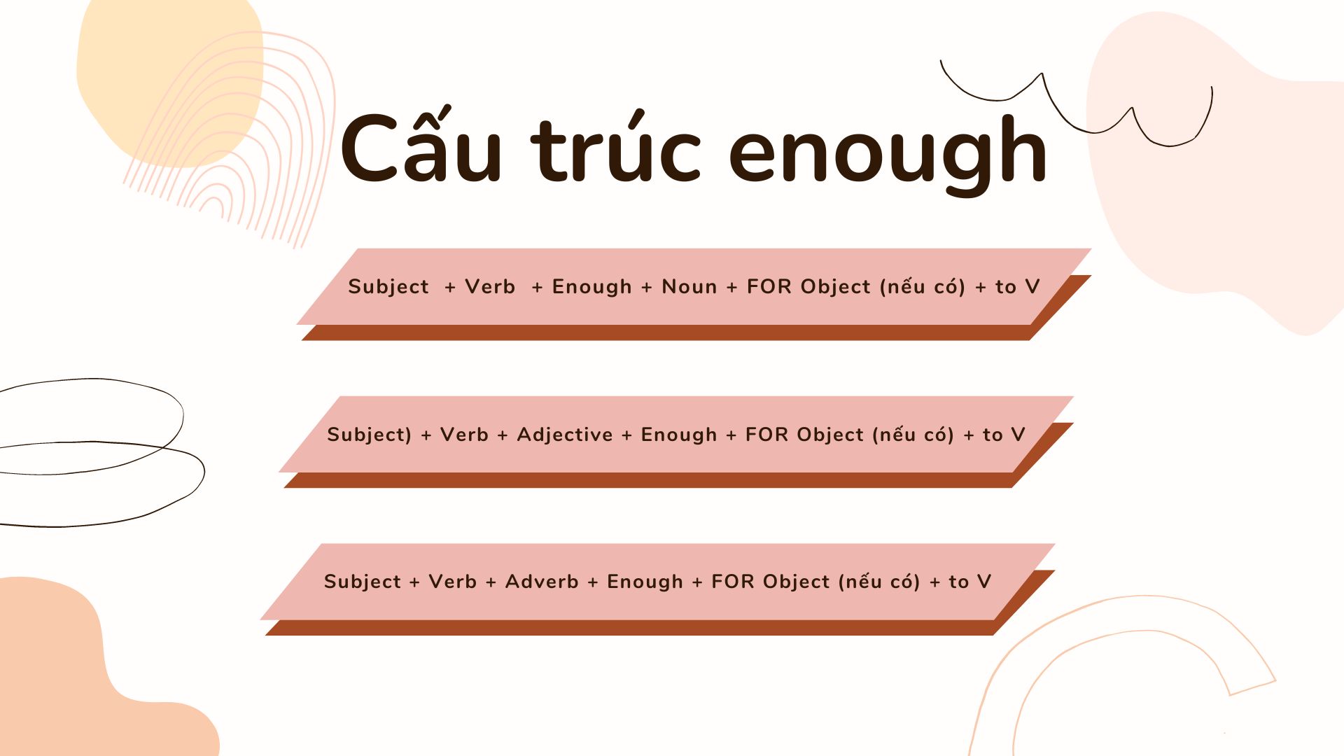 Enough là gì? Tất tần tật về công thức và cách dùng