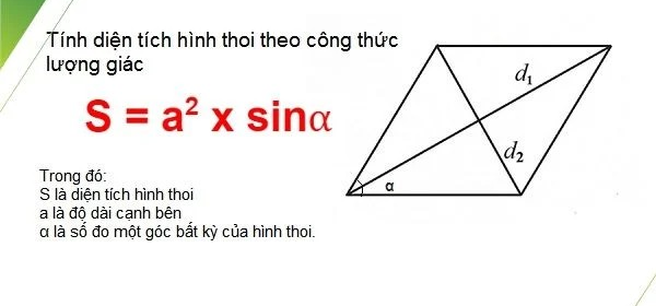 Hướng dẫn tính diện tích hình thoi dễ hiểu, đơn giản nhất