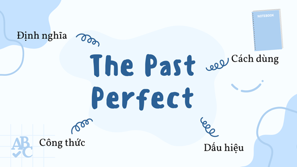 Tất tần tật về thì Quá khứ hoàn thành (The Past Perfect)