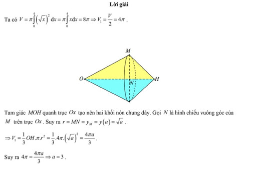 Công Thức Tính Thể Tích Khối Tròn Xoay Và Bài Tập Vận Dụng