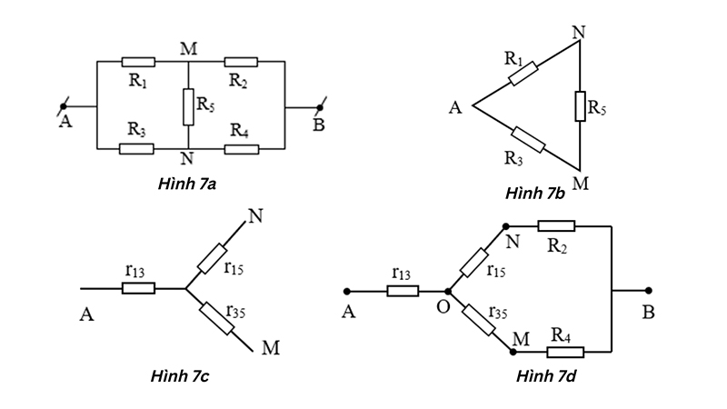 Cách tính điện trở tương đương Rtđ trong mạch điện