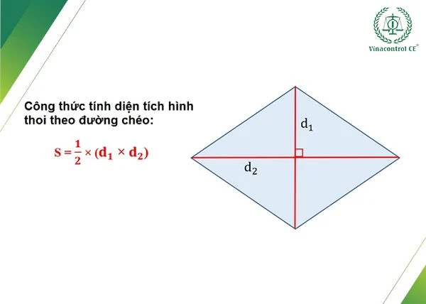 Công thức tính diện tích hình thoi & bài tập có lời giải