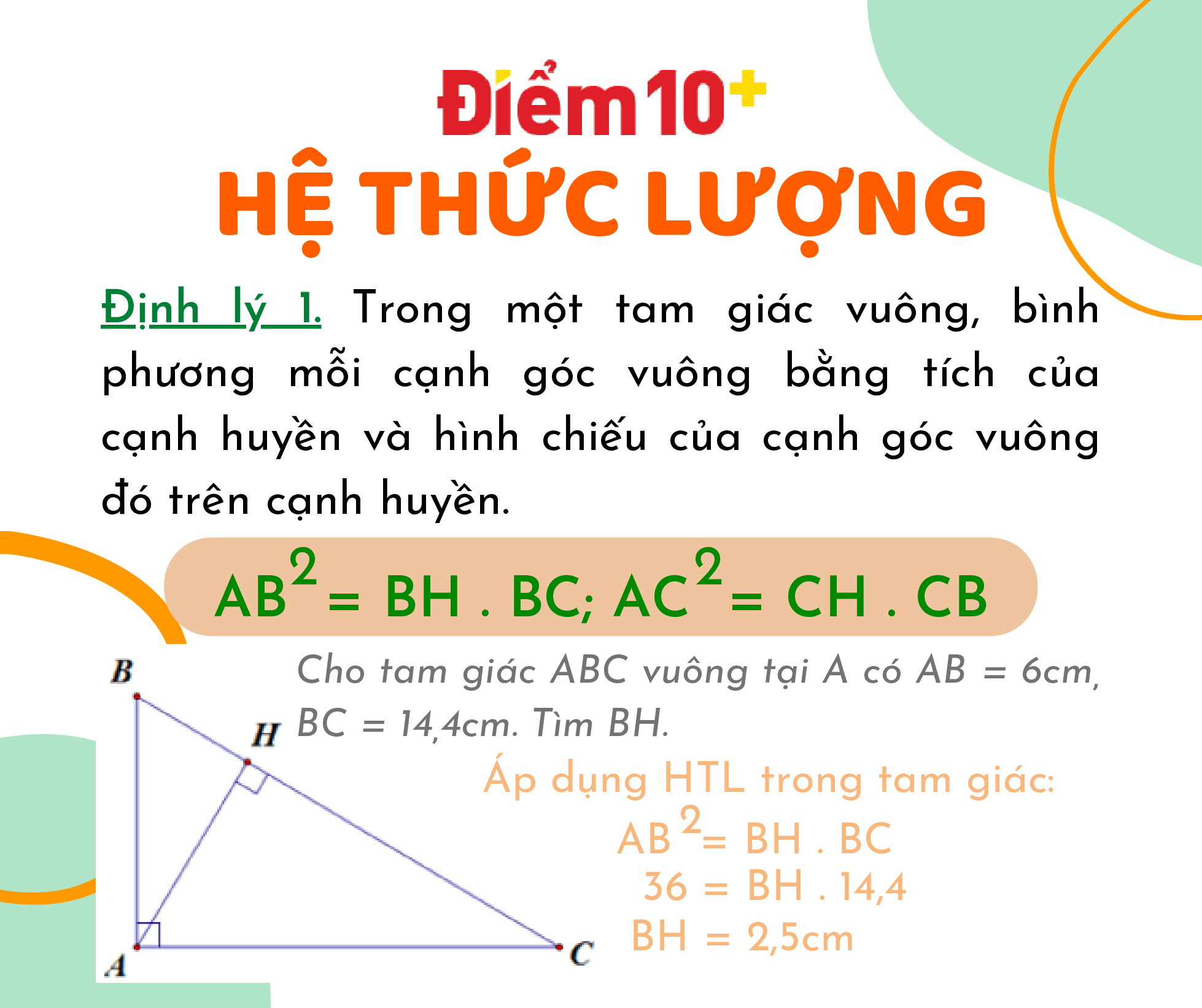 Hệ Thức Lượng Trong Tam Giác Vuông Lớp 9 (đầy đủ)