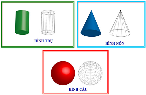 Công thức tính thể tích khối tròn xoay và ví dụ minh họa