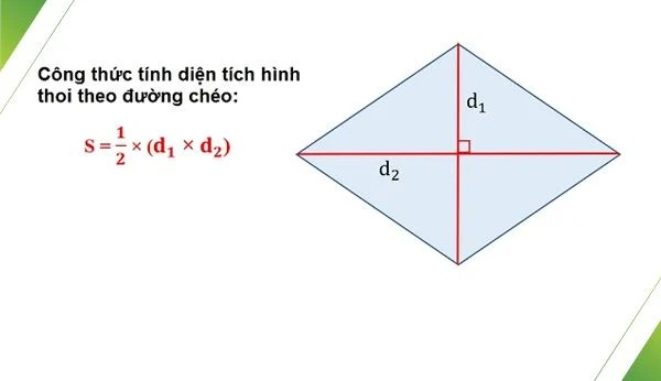 Hướng dẫn tính diện tích hình thoi dễ hiểu, đơn giản nhất