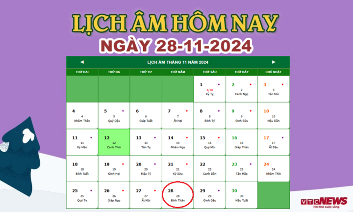 Lịch âm 28/11 - Âm lịch hôm nay 28/11 chính xác nhất - lịch vạn niên 28/11/2024