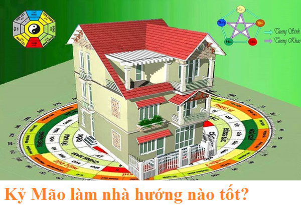 Xác định hướng nhà hợp phong thủy cho gia chủ tuổi Mão