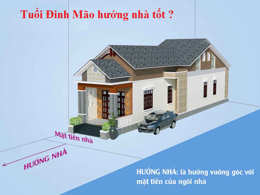 Xác định hướng nhà hợp phong thủy cho gia chủ tuổi Mão