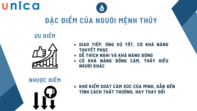 Mệnh thủy hợp màu gì nhất và kiêng kỵ màu gì?