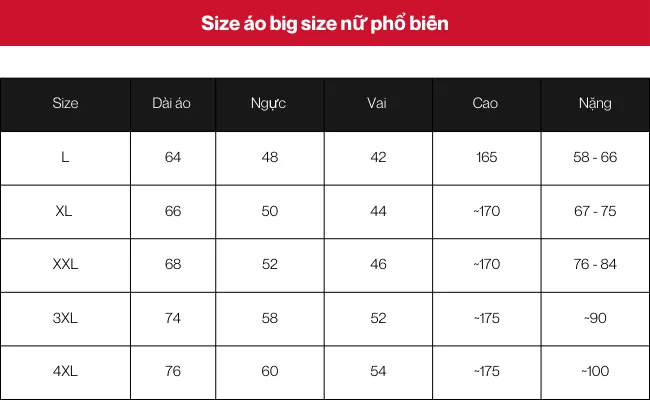 Bảng size áo nữ mới nhất 2022 và cách chọn size áo chuẩn nhất