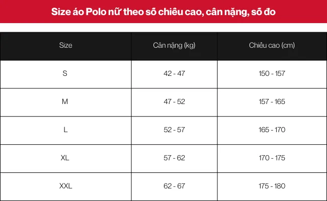 Bảng size áo nữ mới nhất 2022 và cách chọn size áo chuẩn nhất