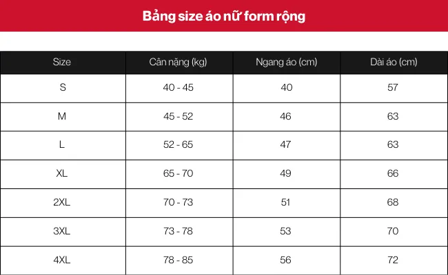 Bảng size áo nữ mới nhất 2022 và cách chọn size áo chuẩn nhất