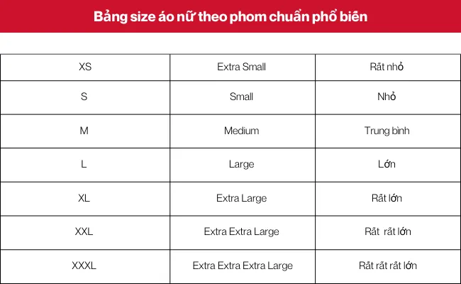 Bảng size áo nữ mới nhất 2022 và cách chọn size áo chuẩn nhất