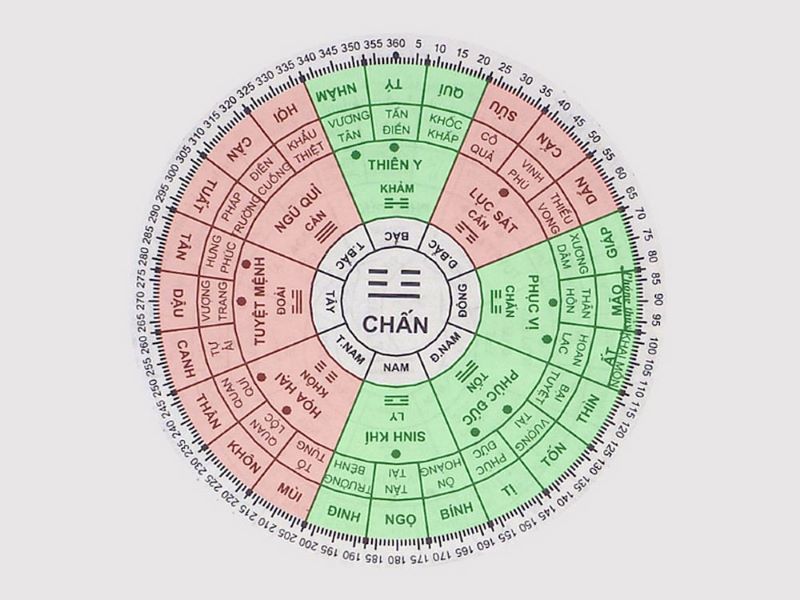 Sinh năm 1997 mệnh gì, tuổi con gì, hợp màu sắc và tuổi nào?