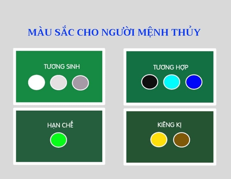 Sinh năm 1997 mệnh gì, tuổi con gì, hợp màu sắc và tuổi nào?