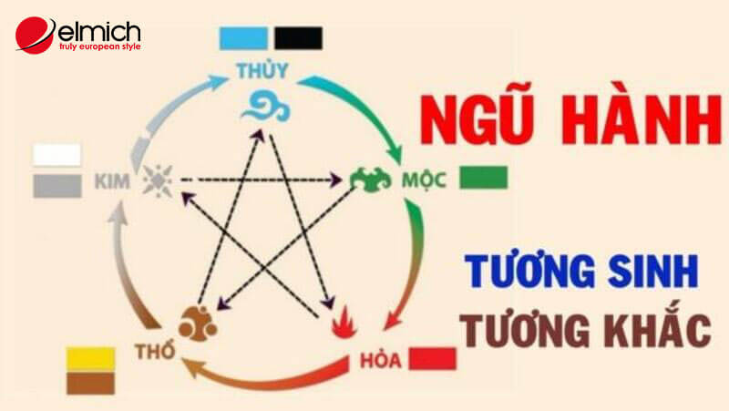 Mệnh hỏa hợp màu gì, kỵ màu gì và những điều người mệnh Hỏa cần biết