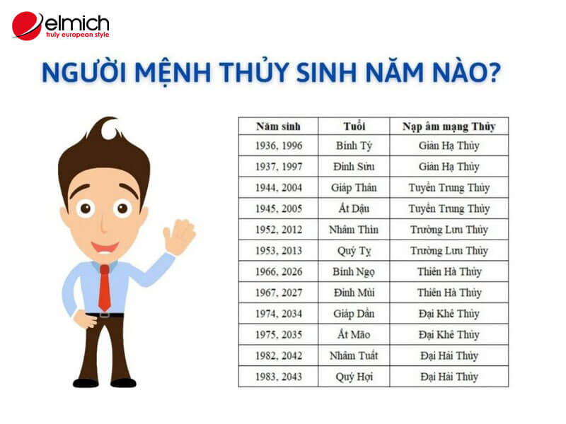 Mệnh Thủy hợp màu gì? Kỵ màu gì? Bản mệnh của người mệnh Thủy